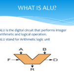 ALU(Arithmetic Logic Unit) – Definition, Function & More