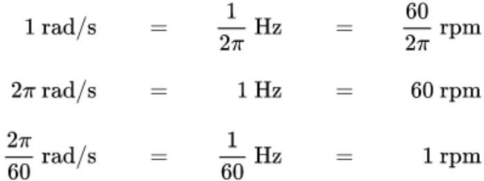 Angular velocity formula in RPM