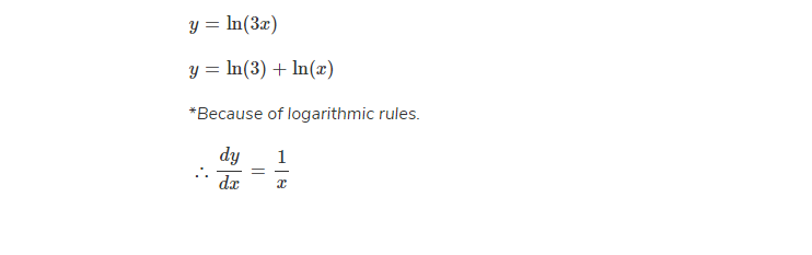 Derivative of ln(3x)