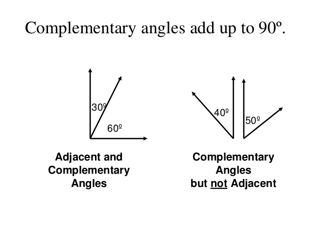 Adjacent Angle - Definition, Examples & More