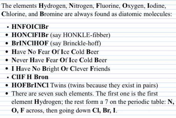 How To Remember Diatomic Elements