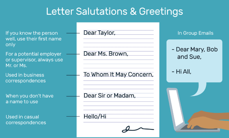 salutation-definition-examples-more