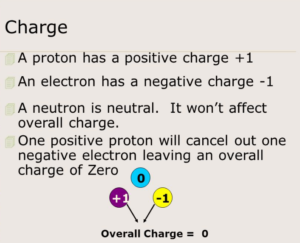 fourth proton charge kotor 2