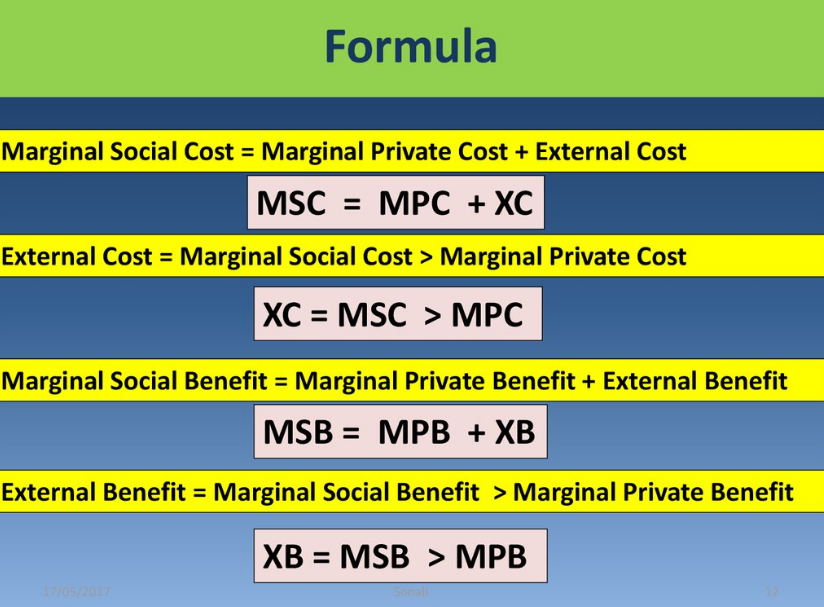 Формула 15. Marginal cost формула. Marginal social cost Formula. Marginal benefit Formula. 1-Cost формула.