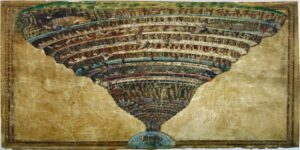Dante's Inferno 9 Circles of Hell: Area, Icons, Punishments & Description