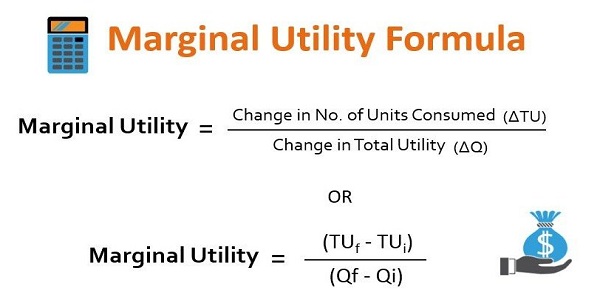 Marginal Utility Formula