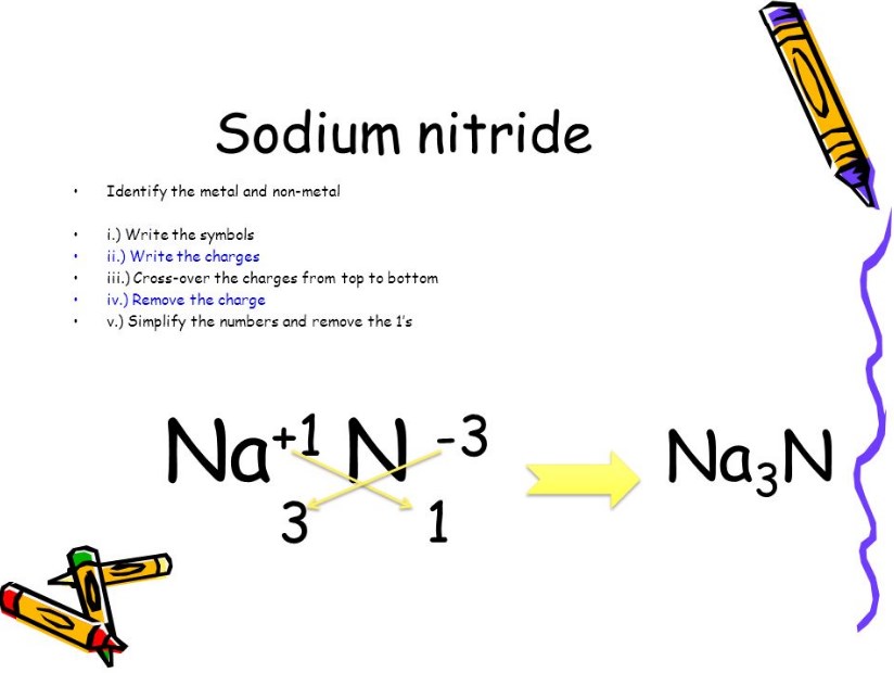 Sodium Nitride Formula
