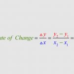 Rate of Change Calculator