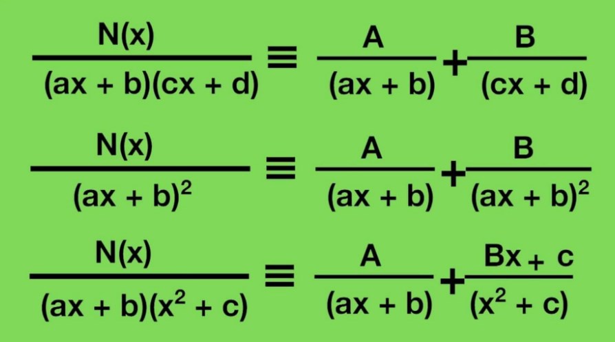 Partial Fraction Decomposition Calculator