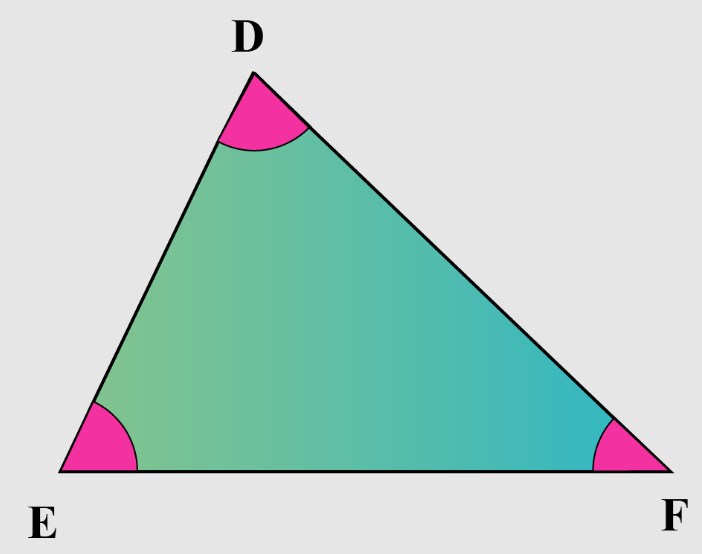 What Is Vertex In Triangle