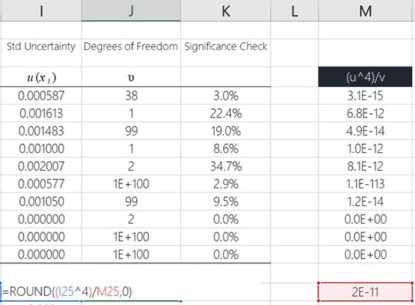 Calculate Effective Degrees Of Freedom Step 6