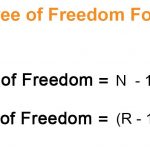 Degrees Of Freedom In Statistics: Formula In Excel, Chi-Square & T-Test
