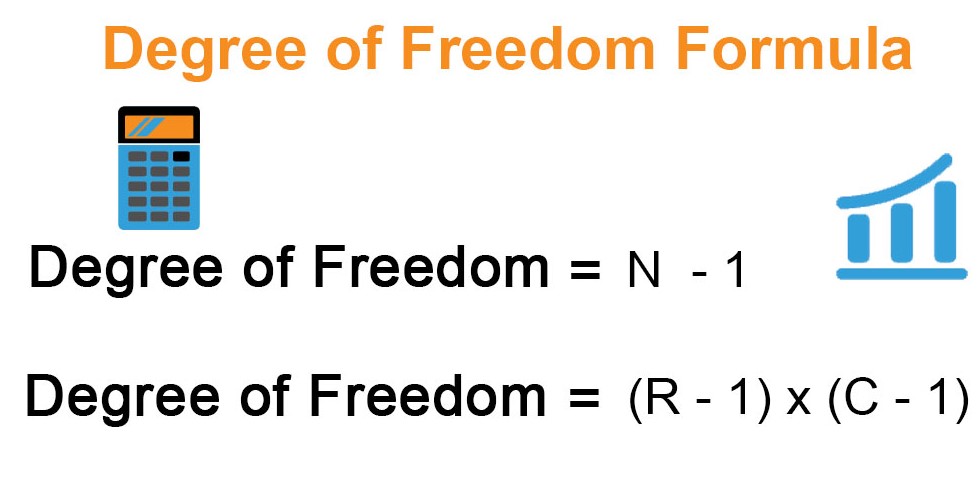 Degrees Of Freedom Formula