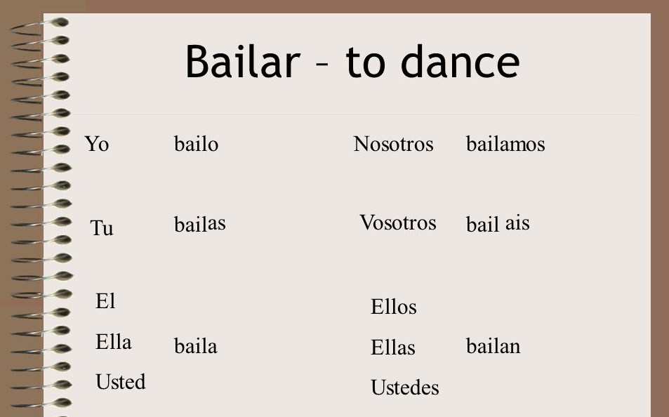 Bailar Conjugation