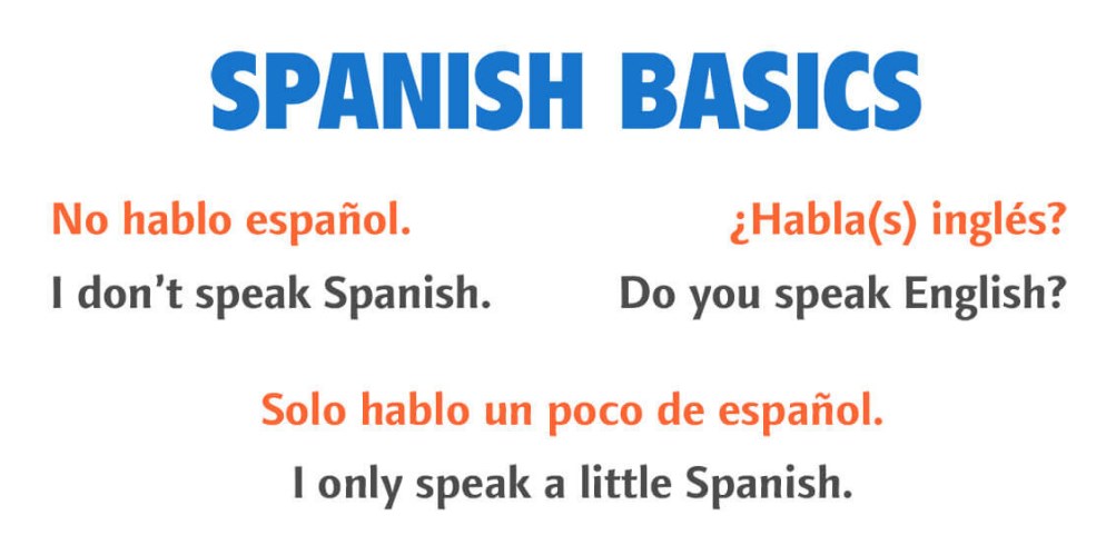 Spanish Phrases
