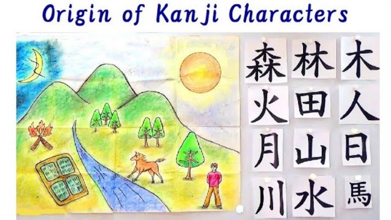 The Origin Of Kanji
