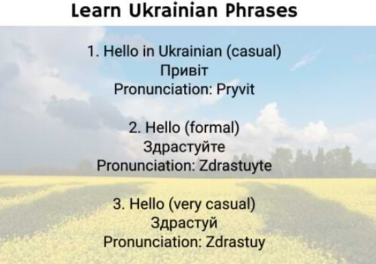 Hello In Ukrainian