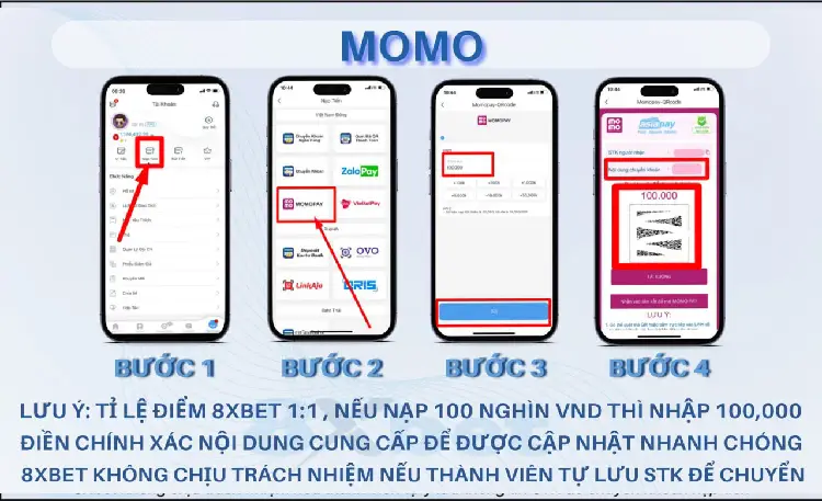 Hướng dẫn gửi tiền bằng ví điện tử chỉ trong 4 bước đơn giản tại 8xbet